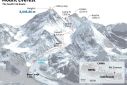 Graphic showing the main summit route on Mount Everest, the South Col.