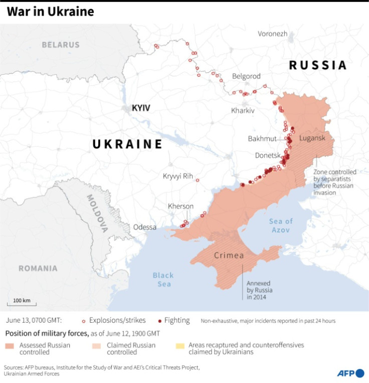 War in Ukraine