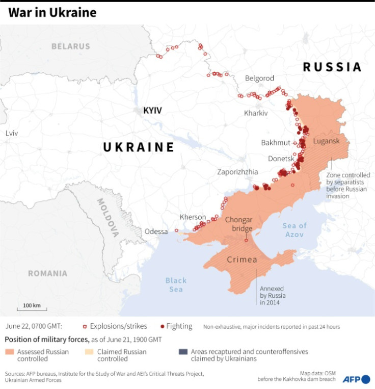 War in Ukraine