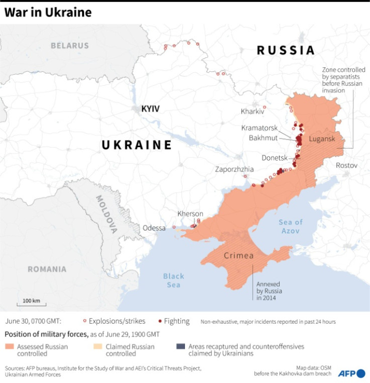 War in Ukraine