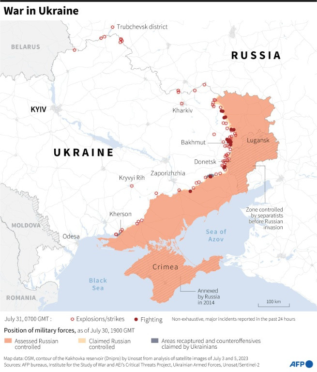 War in Ukraine