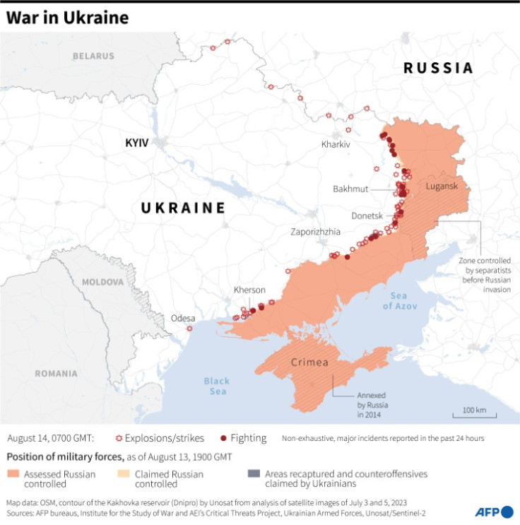 War in Ukraine