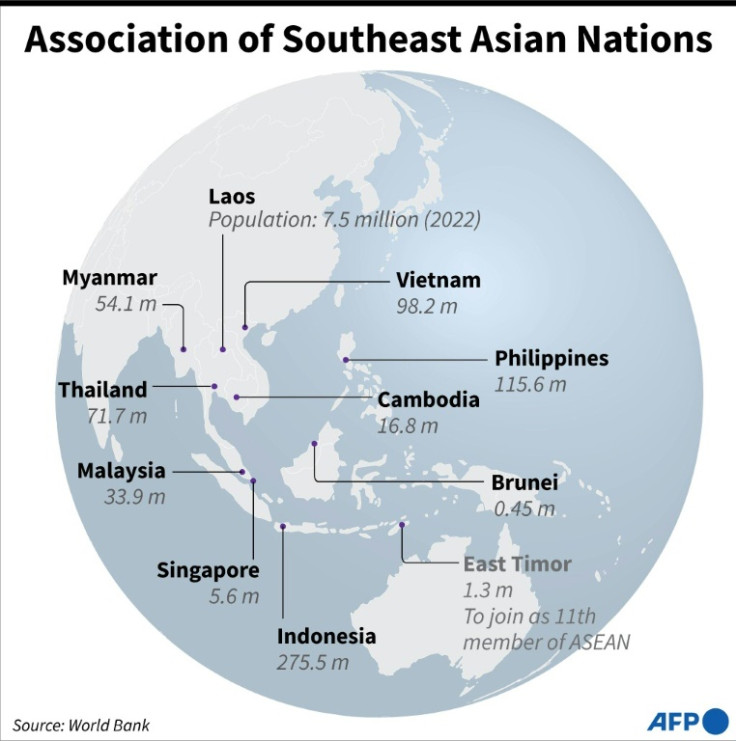 Graphic showing the members of the Association of Southeast Asian Nations (ASEAN).