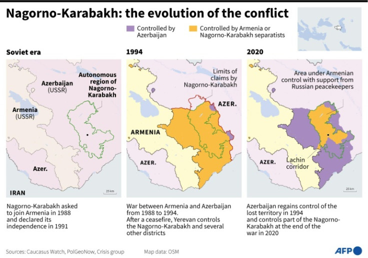 Map of Armenia and Azerbaijan showing the areas controlled by each country during the Soviet era, after the 1994 conflict and after the war in 2020