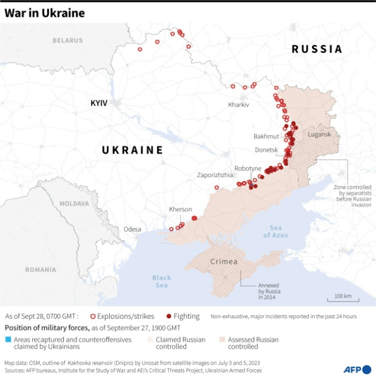 War in Ukraine