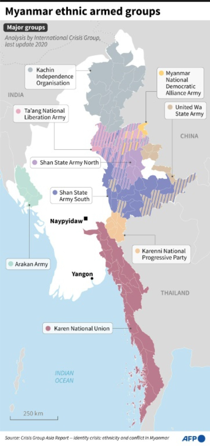 Graphic showing major ethnic armed groups in Myanmar.
