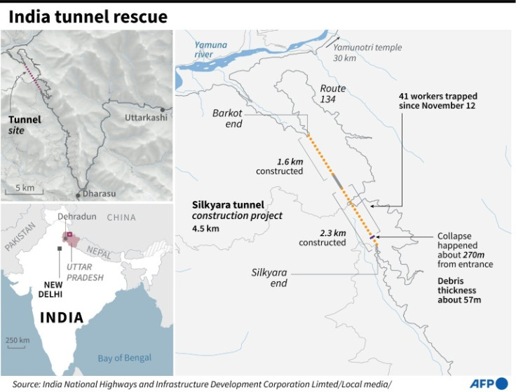 The Silkyara tunnel collapse in northern India's Uttarakhand state where 41 workers have been trapped since November 12