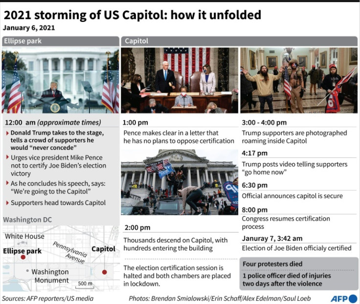 Map and factfile on the Capitol in Washington, DC, stormed by Donald Trump supporters on January 6, 2021.
