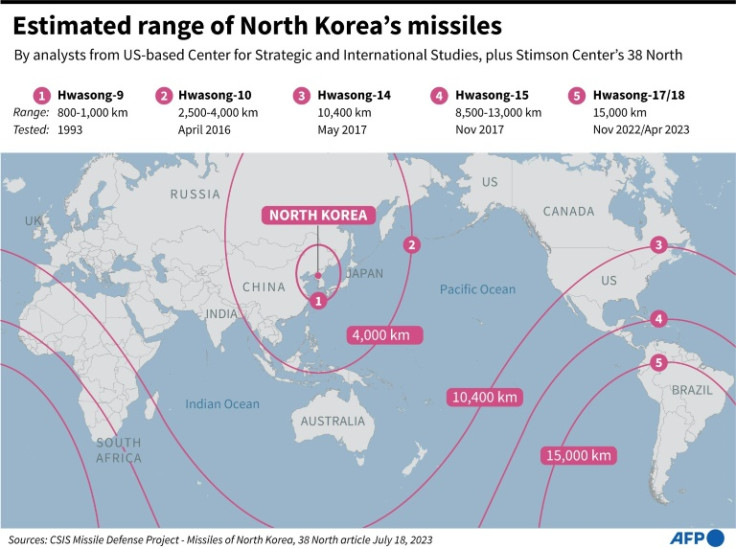 Map showing estimated range for various ICBMs tested by North Korea.