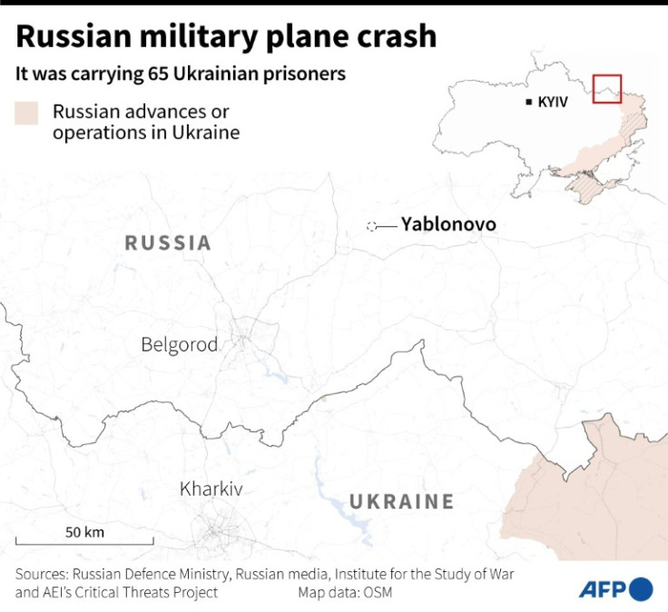 Russian military plane crash