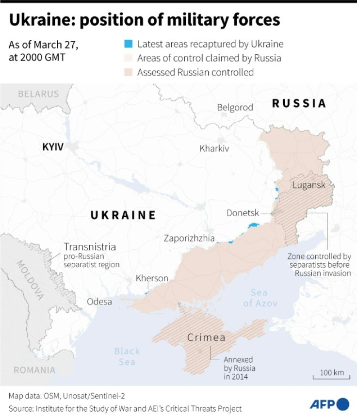 Ukraine has been forced onto a defensive footing in the past few months