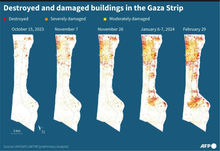 Destruction and damage caused to buildings in the Gaza Strip over time, from October 2023 to February 2024, according to preliminary analysis by UNOSAT