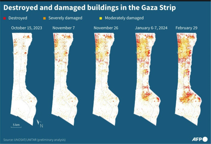 Graphic showing destruction and damage caused to buildings in the Gaza Strip over time, from October 2023 to February 2024, according to preliminary analysis by UNOSAT