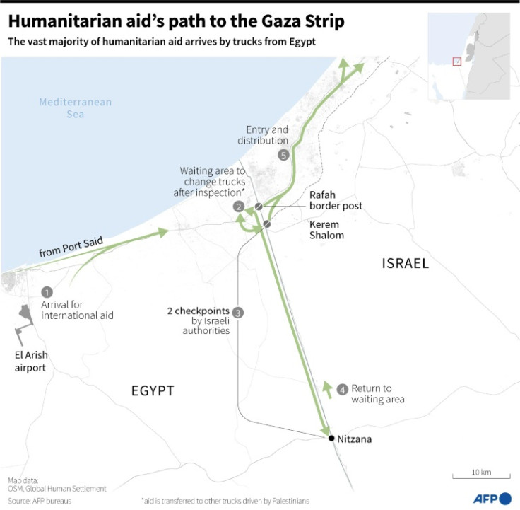 Map showing the most frequent land routes for delivering humanitarian aid to the Gaza Strip, after inspection of trucks in Nitzana and Kerem Shalom