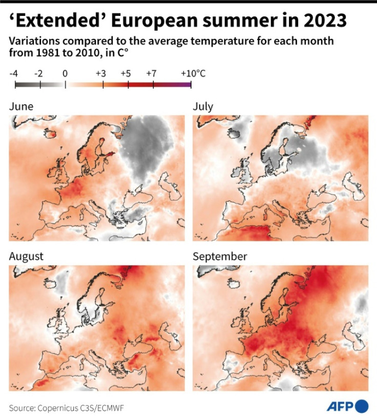 'Extended' European summer in 2023