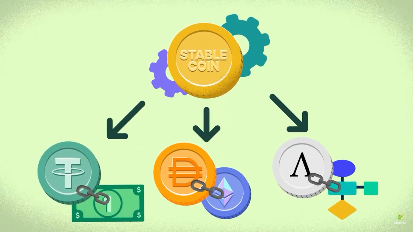 https://d.ibtimes.com/en/full/4558019/stablecoins.png