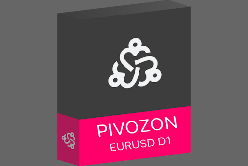 Automating Forex Markets: Avenix Fzco Introduces Pivozon Forex Robot ...