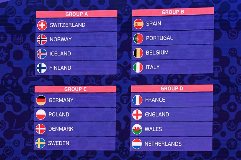 Spain Handed Kind Women’s Euro 2025 Draw, Holders England In Tough Group