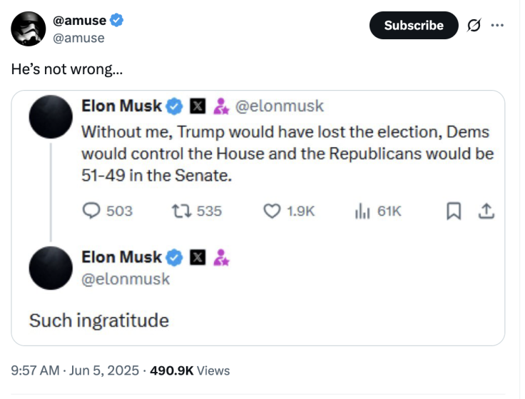 Musk Endorses Claim That Trump ‘Would Have Lost’ Election Without