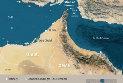 Infographic with map of the Strait of Hormuz showing the width, the water depth, the refineries and the liquified natural gas terminals in the area