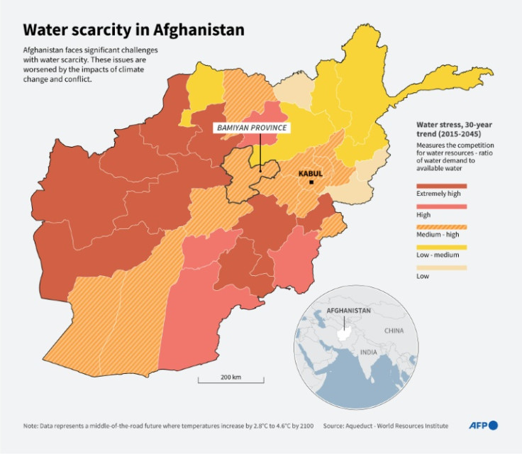 Infographic showing where Afghanistan faces significant challenges with water scarcity. These issues are worsened by the impacts of climate change and conflict.