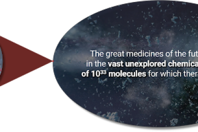 Breaking the Bottleneck