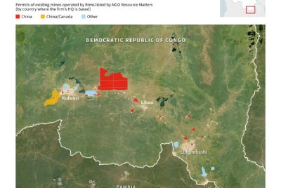 China dominates cobalt mining in DR Congo