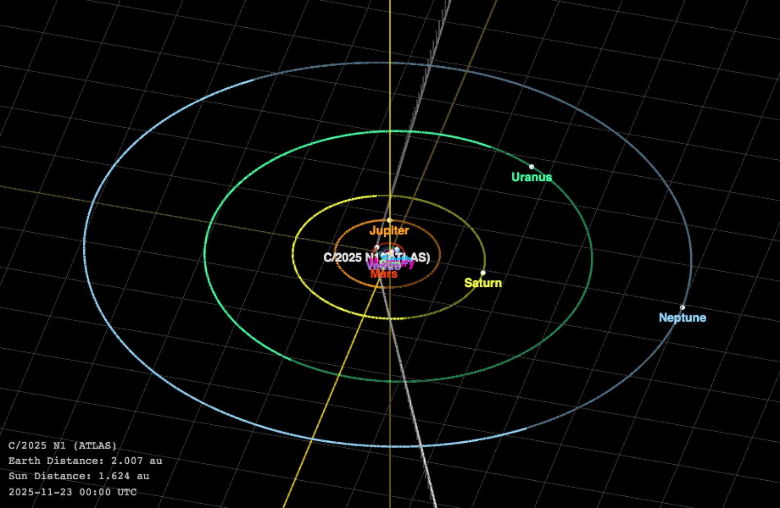 3I/ATLAS Update: Interstellar Object Allegedly Poised To ‘Trap’ Earth With R2 Swan Comet – Anomalies Revealed