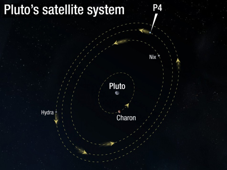 NASA’s Hubble Space Telescope Discovered New Pluto Moon.