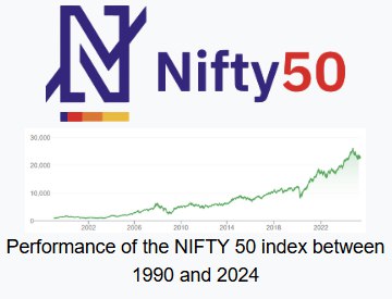 https://d.ibtimes.com/en/full/4645417/nifty-50.jpg