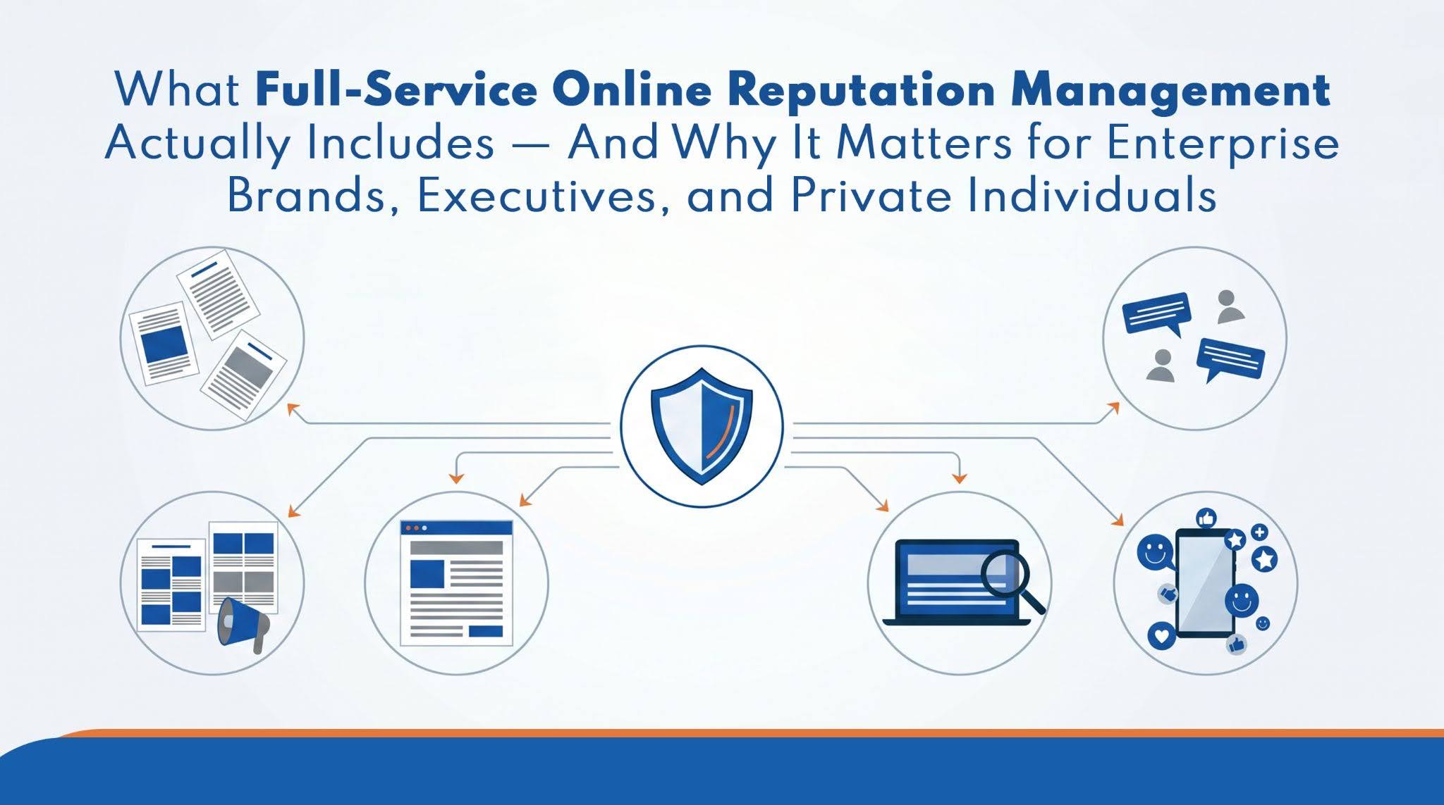 https://d.ibtimes.com/en/full/4648723/full-service-online-reputation-management.jpg