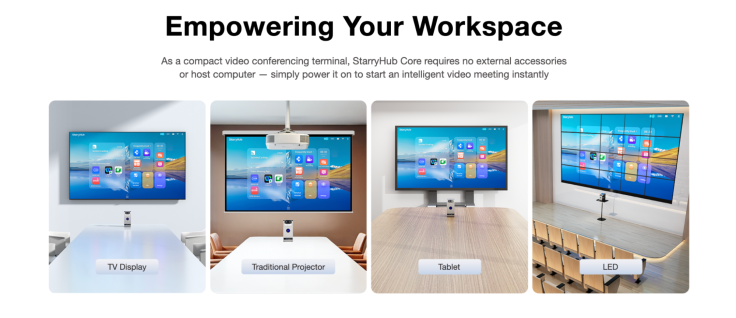CZUR StarryHub Core30 Dual-Camera Conference Hub