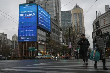 china economy