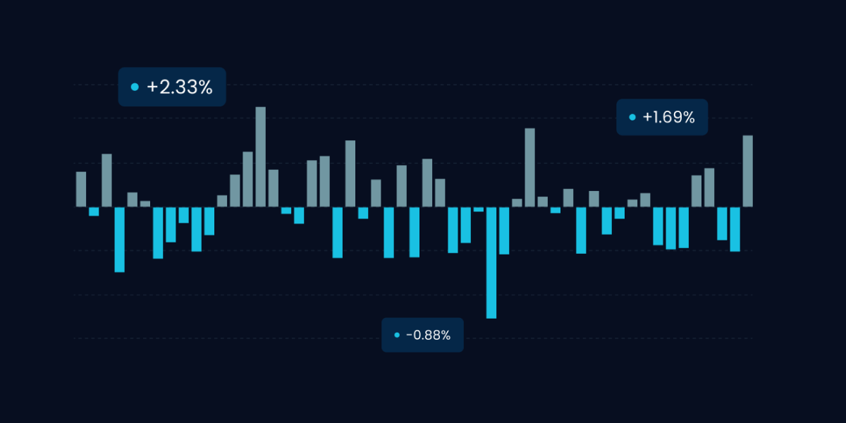 https://d.ibtimes.com/en/full/4651945/august-financial-market.png