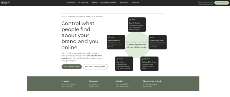 reputation.house homepage