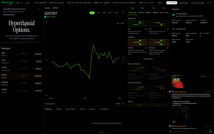 Crypto hyperliquid options