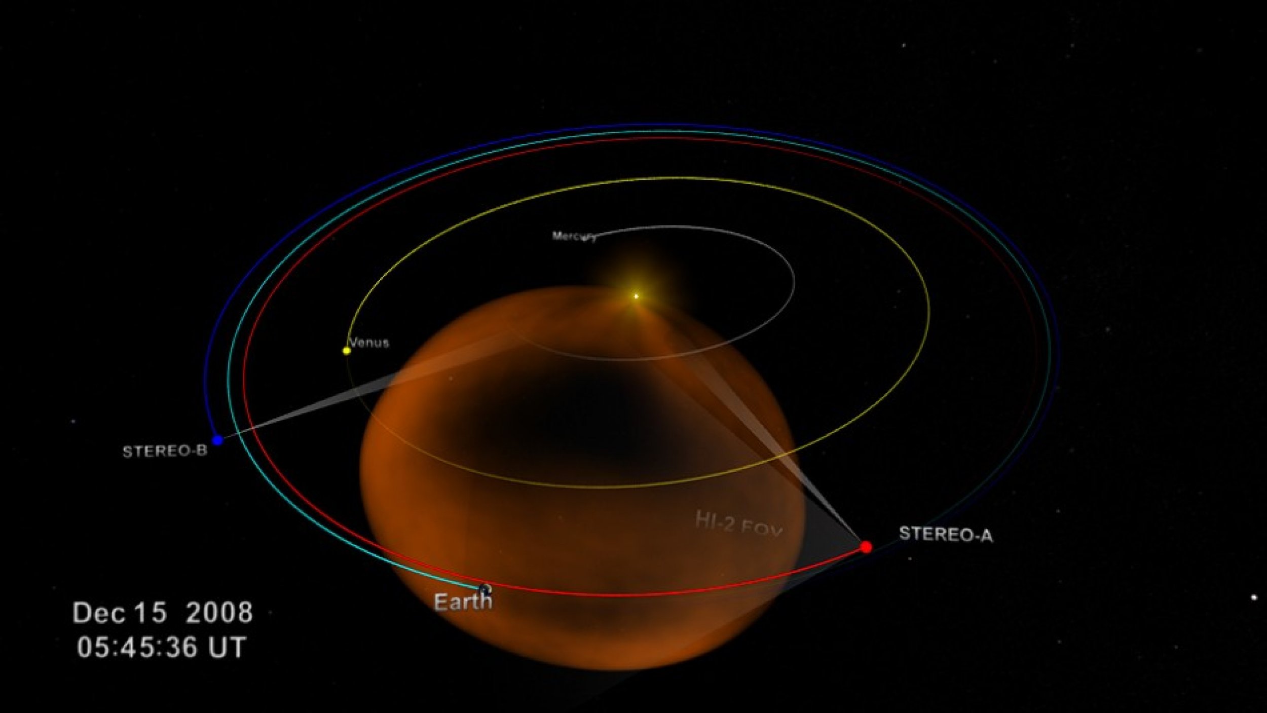 Still from video of the orbital positions and fields of view of the STEREO spacecraft during the December 2008 CME. The orange area represents the CME.
