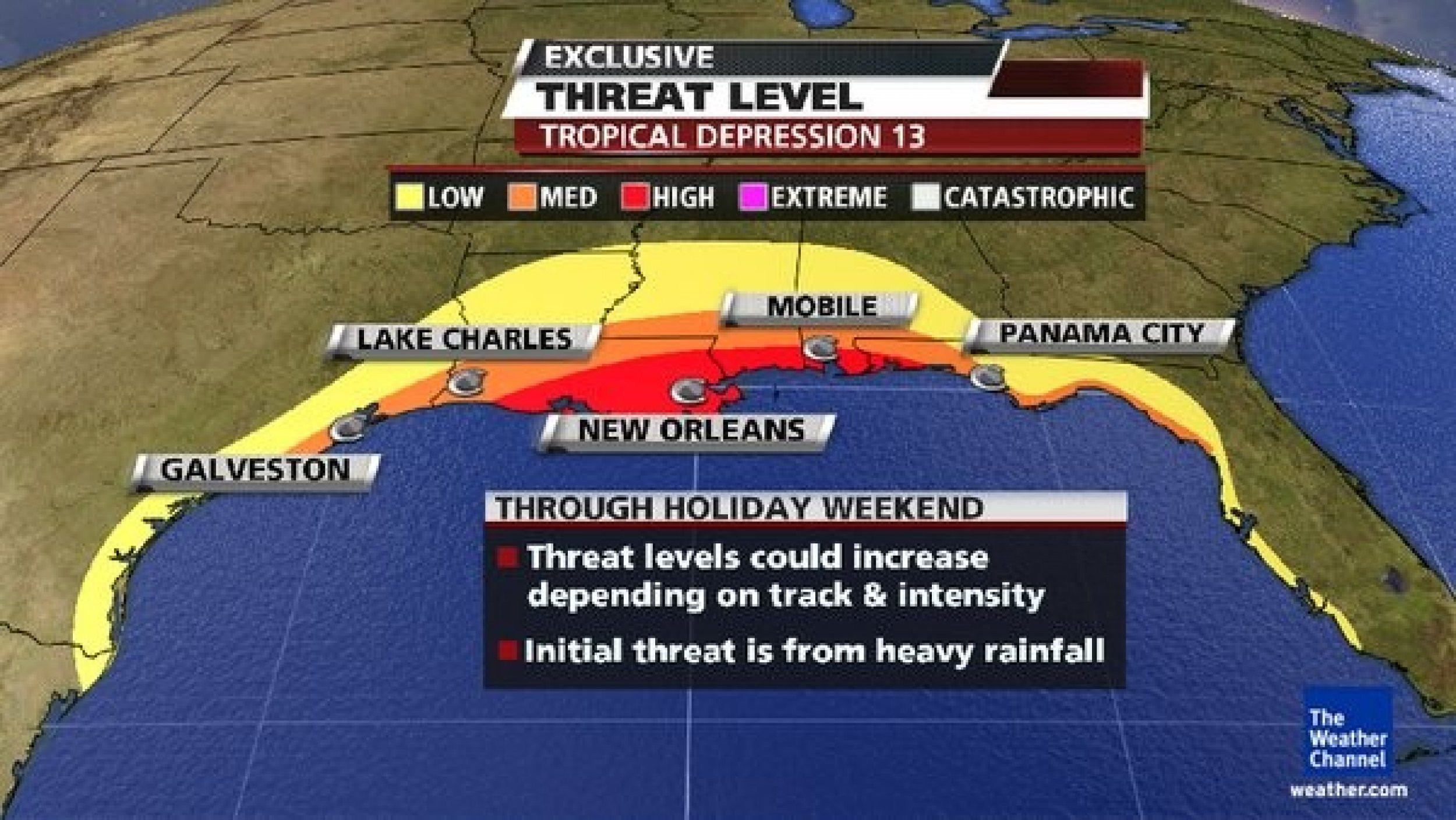 Gulf disturbance threat level