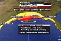 Gulf disturbance threat level