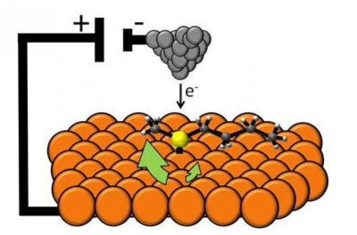 Single-molecule electric motor