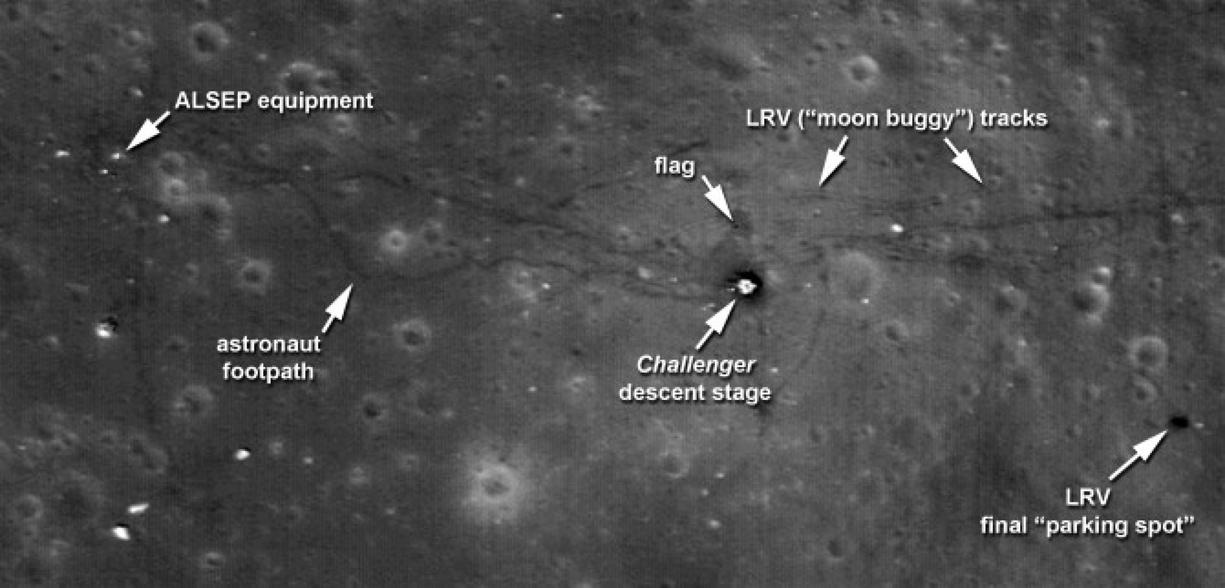 LRO image of the Apollo 17 landing site released in 2009