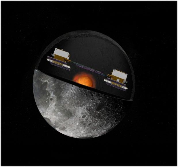 NASA handout image of the GRAIL missions twin spacecraft in orbit around the moon