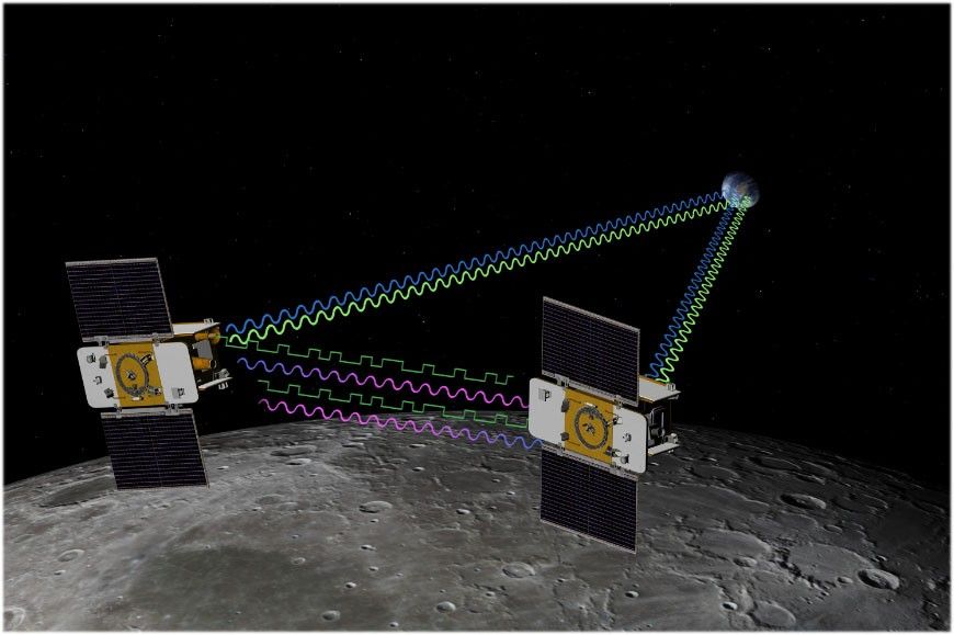 NASA handout image of the GRAIL missions twin spacecraft in orbit around the moon