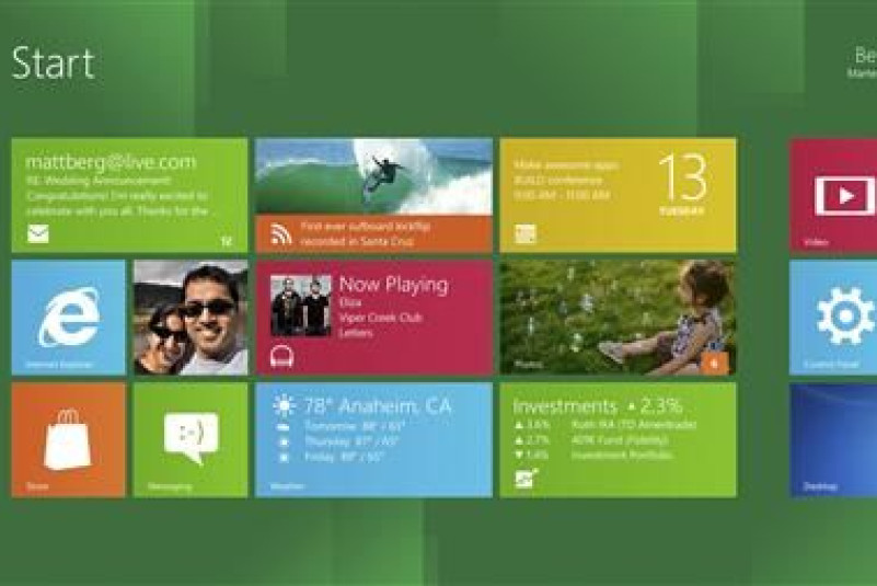 Microsoft Windows 8
