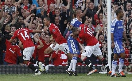 Man United