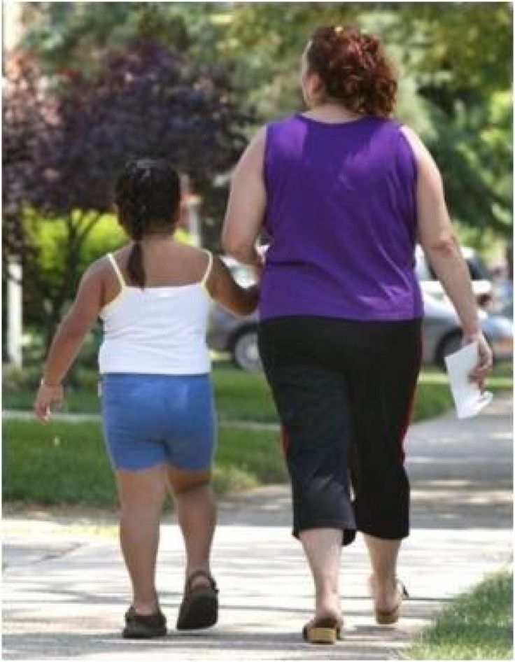 Obesity: Main Cause of Social Isolation of Kids