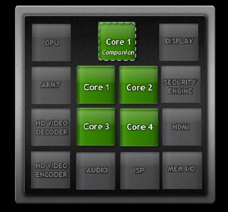Nvidia Five Core