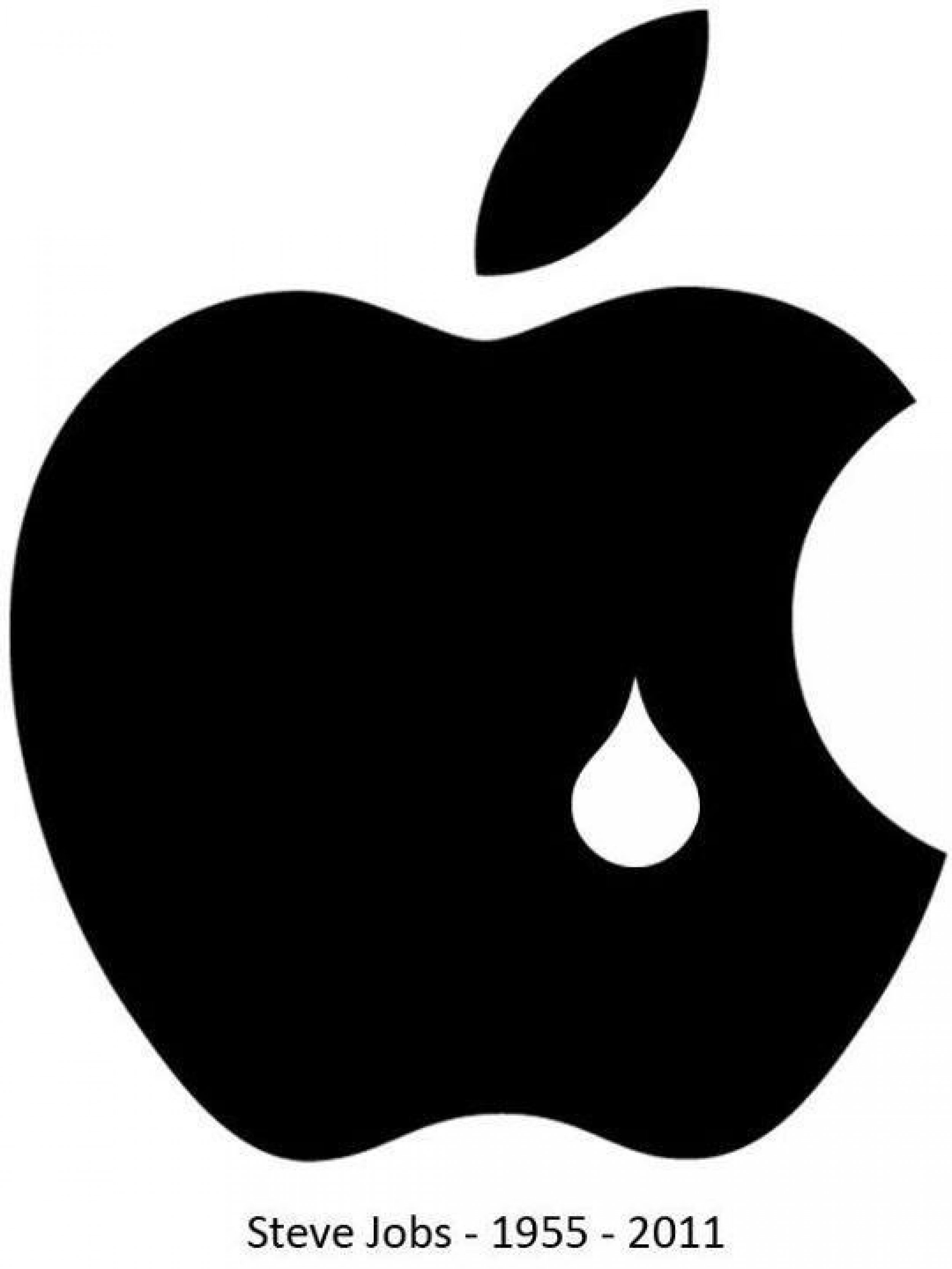 Steve Jobs Dies