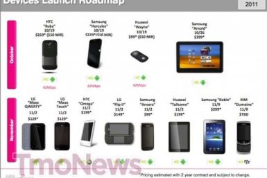 T-Mobile&#039;s Leaked Devices Launch Roadmap