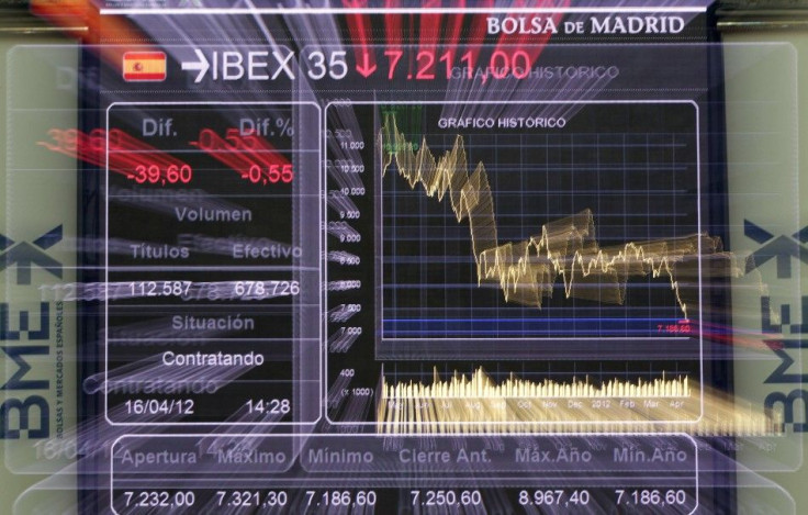 Spain Stock Market